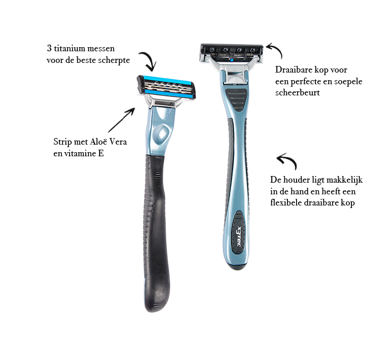 FlexiFront X3TEC produkt